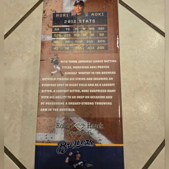 Norichika Aoki Brewers Bobblehead Collectible 2013 Limited Edition NWT - Picture 5 of 6